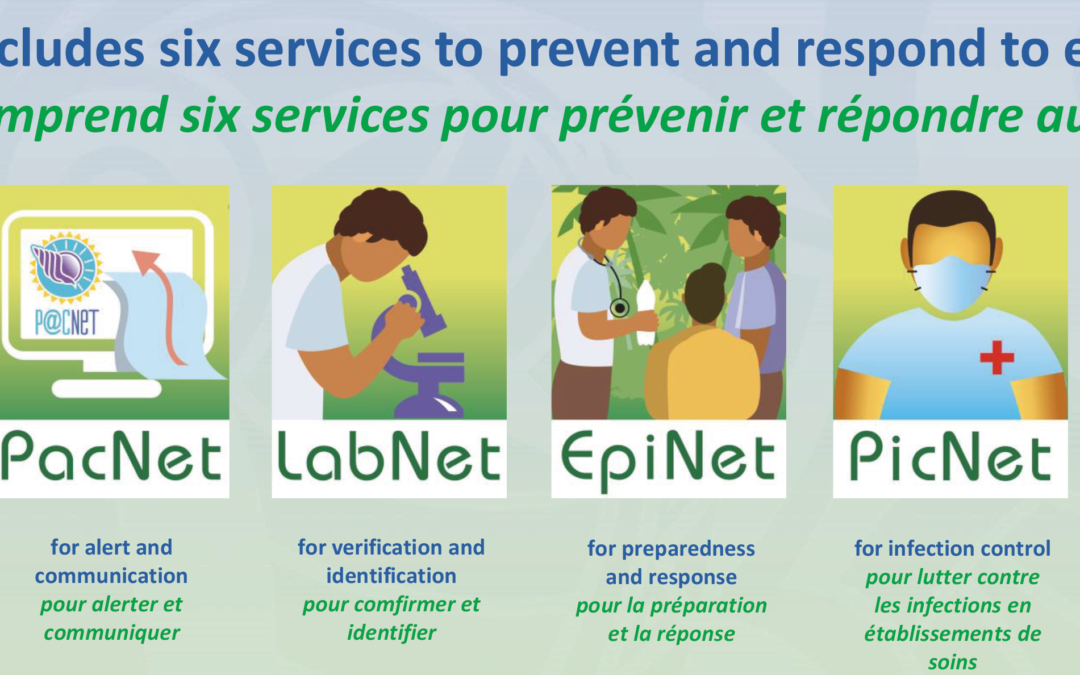 Review of the Pacific Public Health Surveillance Network  